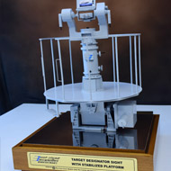 Exhibition Models in Mumbai